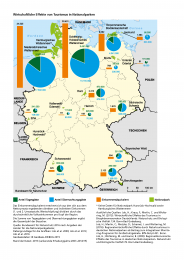 Karte Wirtschaftliche Effekte von Tourismus in Nationalparken